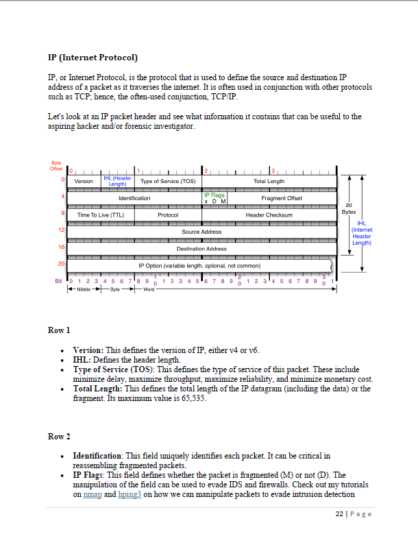 Network Basics For Hackers By Occupy The Web Review The Security Noob